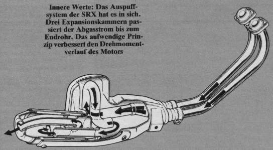 SRX-6 - Technik - Auspuffanlage